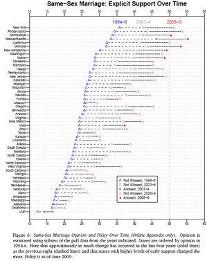 gay_marriage_state_by_state_94-09_tip.png