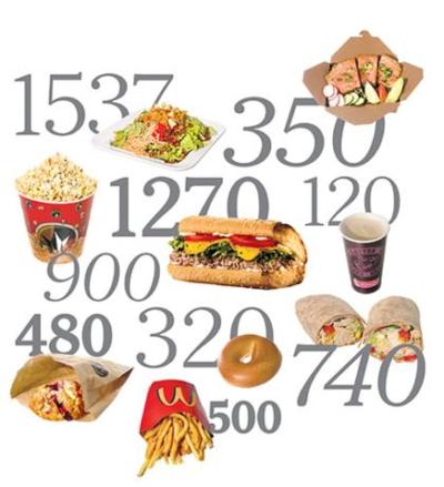 countingcalories.jpg