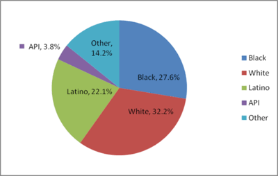 racea4a.gif