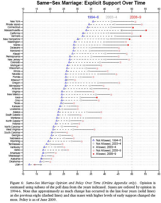 http://www.trevorhoppe.com/blog/images/gay_marriage_state_by_state_94-09_tip.png