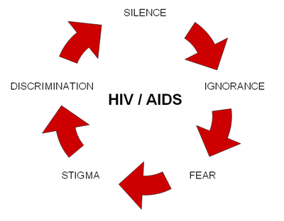 new_stigma_chakra_trans.gif