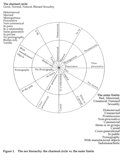 http://www.trevorhoppe.com/blog/images/rubin_charmed_circle_84.gif