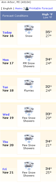 weather.a2.1108.gif